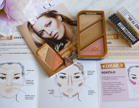 Natural everyday makeup with Rimmel ‒ how to